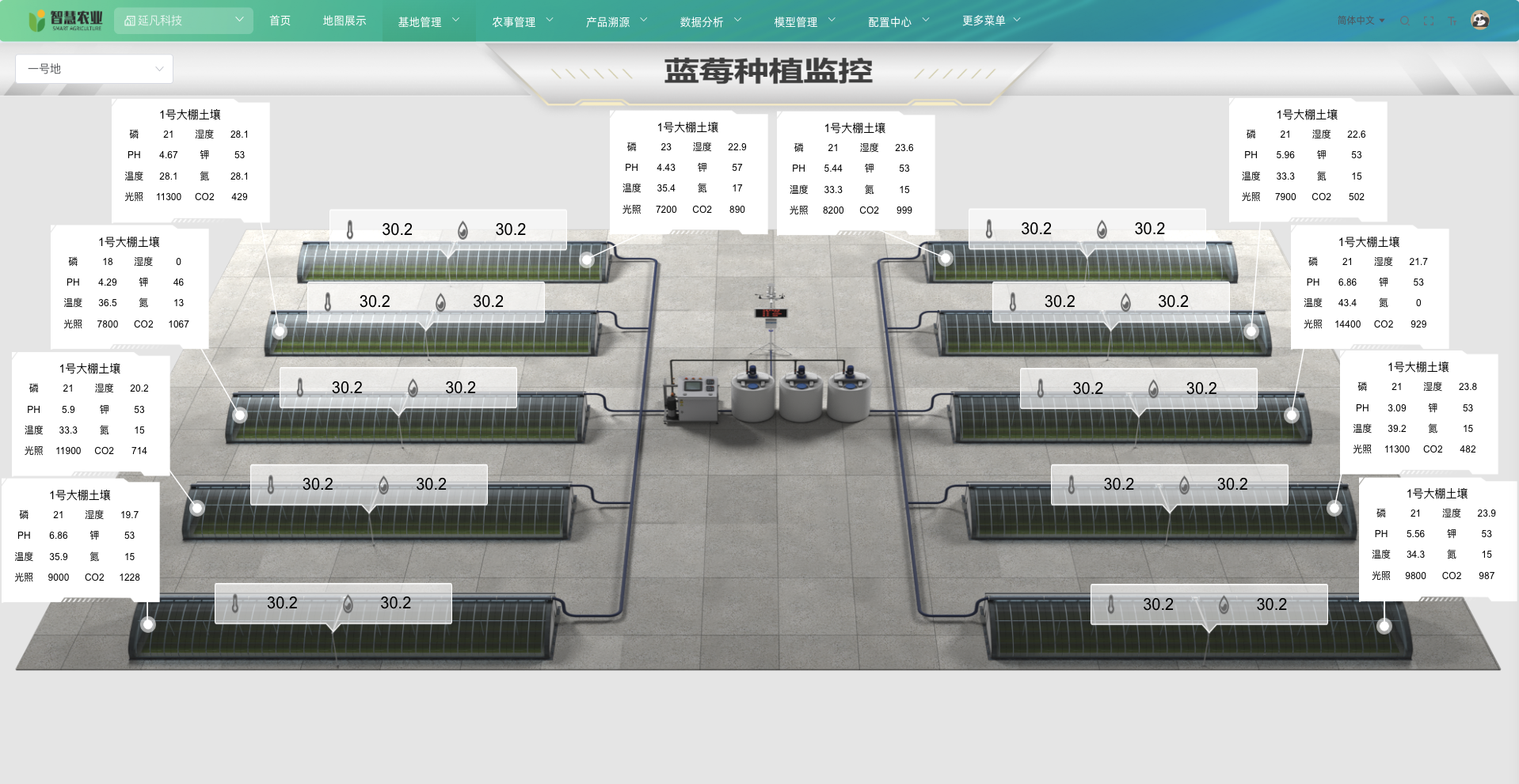 智慧大棚控制中心