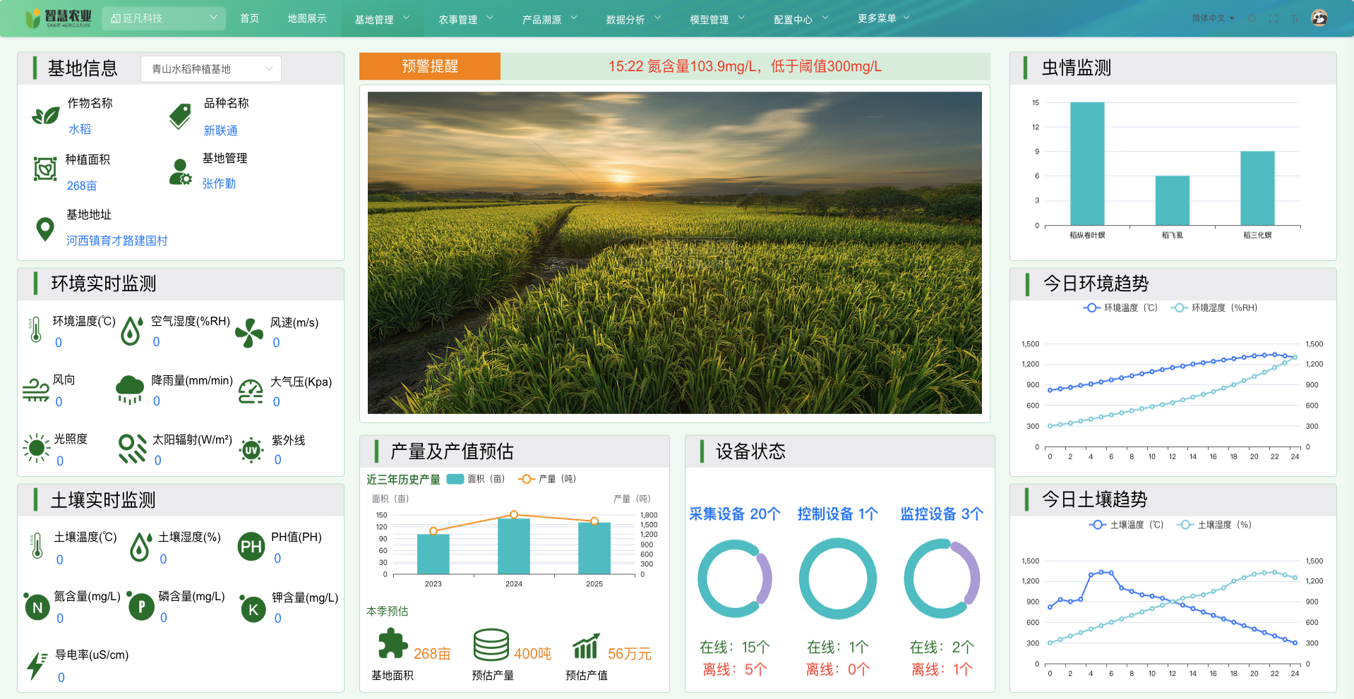 气象数据监控大屏